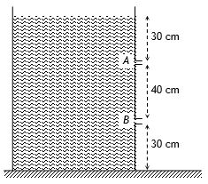 75 Contoh Latihan Soal Dan Ulangan Materi Fluida Dinamis Lengkap Masharist