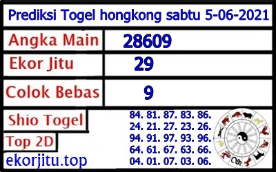 Prediksi Sgp Hari Ini Jitu Akurat