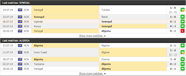 Chung kết Can 2019: Senegal vs Algeria, 02h ngày 20/7 Senegal3
