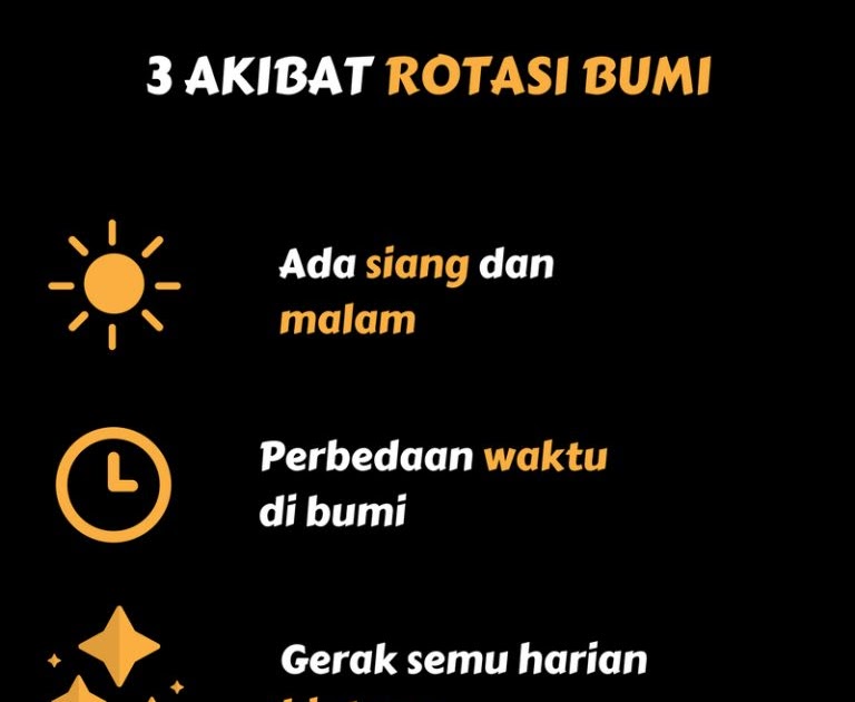 Pengertian Serta Akibat Rotasi Bumi Portal Ilmu Com Read More Learn More