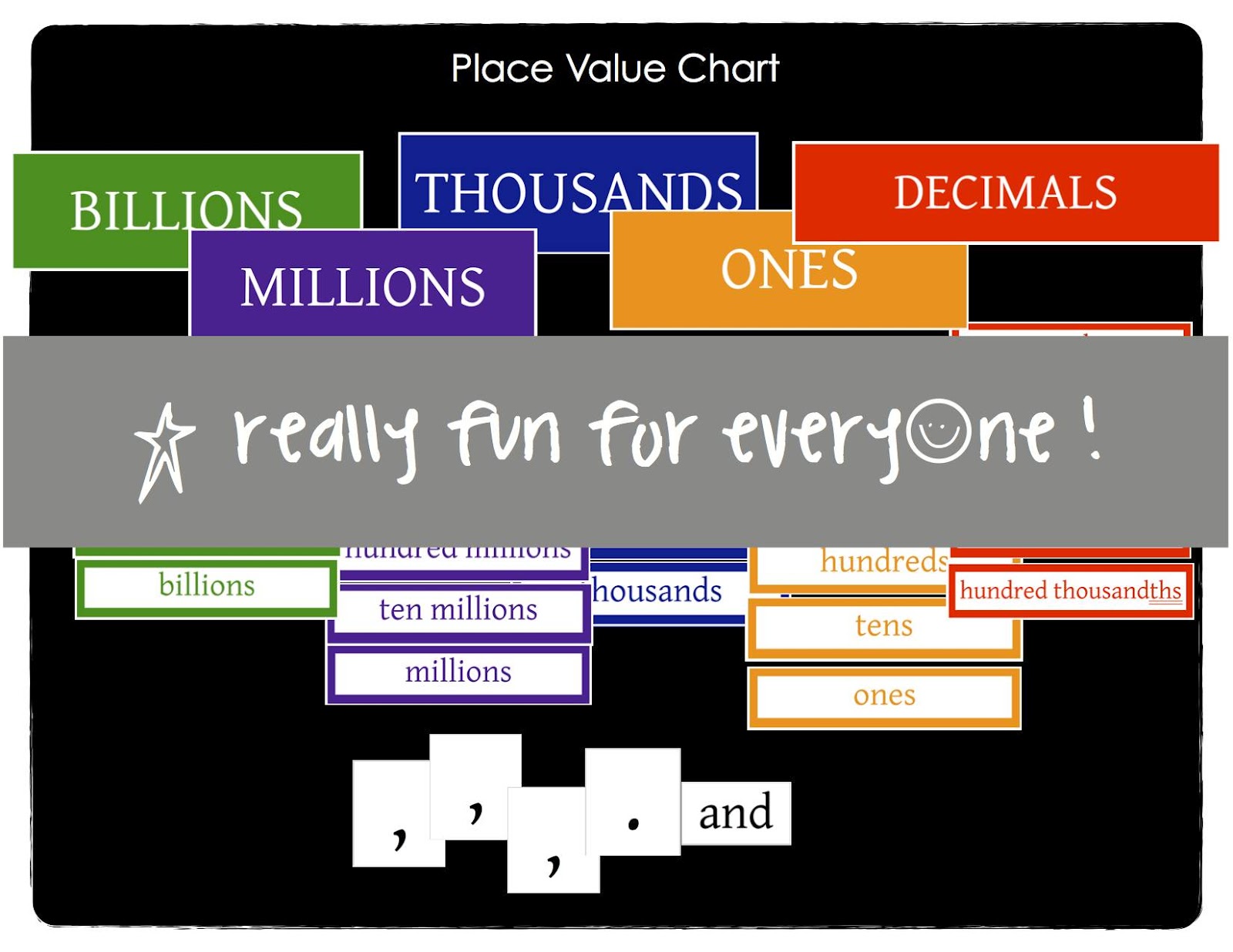 really-fun-for-everyone-place-value-chart