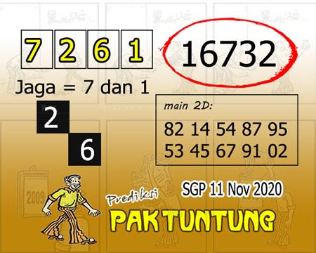 Pred Sgp Rabu 11 November 2020 Singapore Predtogel Com