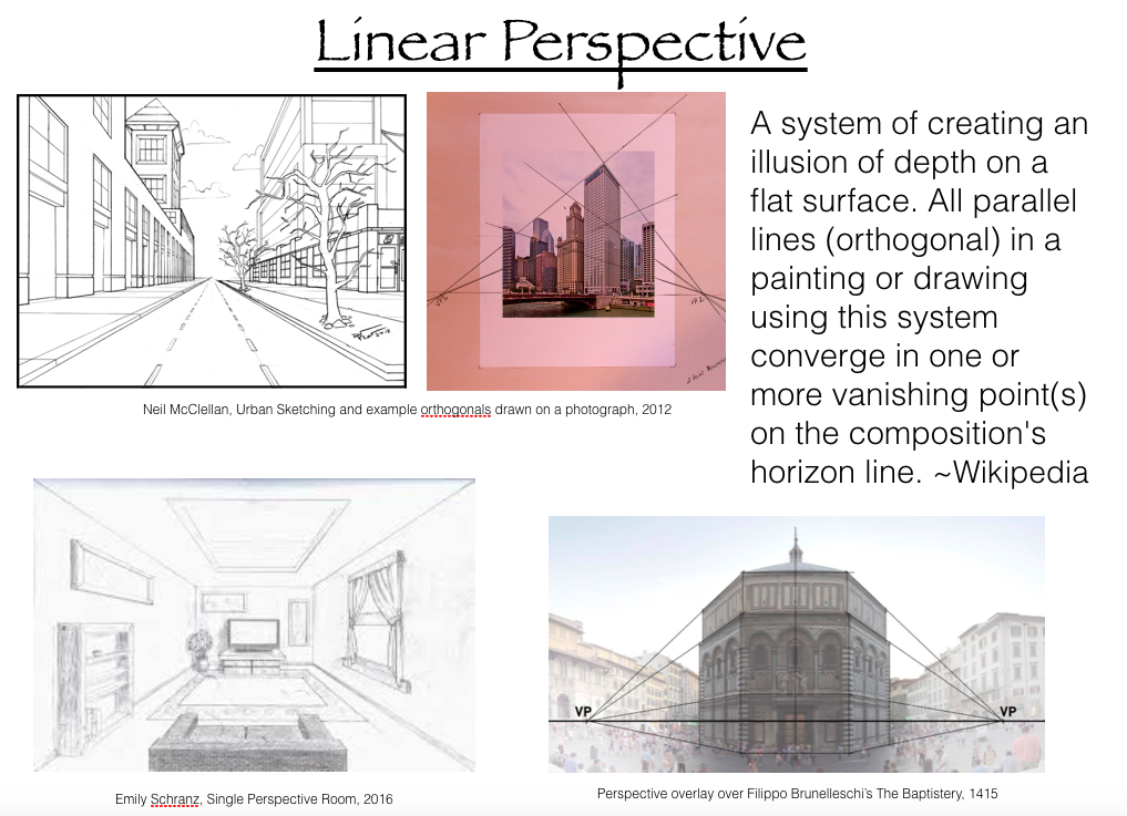 Linear Perspective