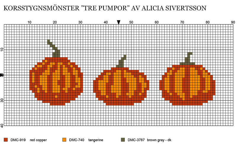 Halloween pumpkins cross stitch pattern by Alicia Sivertsson. Three Halloween pumpkins cross stitch pattern by Alicia Sivertsson. free korsstygnsmönster tre pumpor pumpa pumpkin gratis mönster korsstygn brodera broderi handarbete hantverk skapa skapande högtid sy embroidery needlework