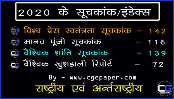 Manav Vikas Suchkank