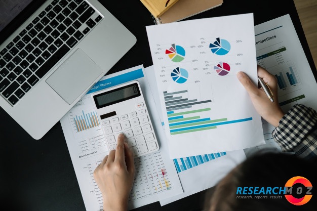 COVID-19: Potential impact on Enterprise IT Management Suites Software Market Research, Dependability And Innovations In Technology