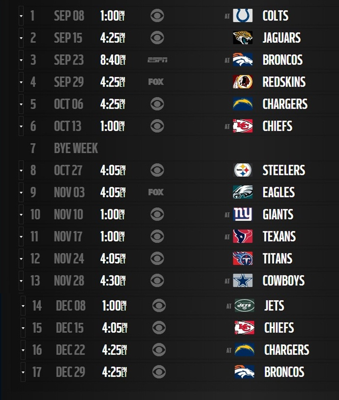 Deportes en Linea. (Fútbol MexicanoInternacional) y mas Calendario