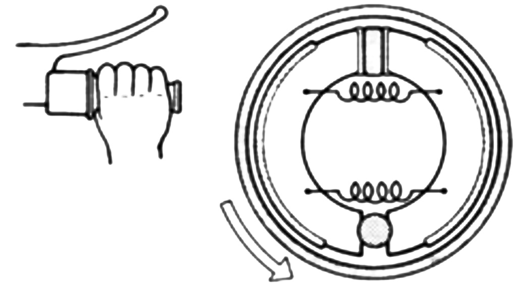 Rem Tromol Sepeda Motor : Komponen, Cara Kerja Dan Jenisnya - Otosigna99