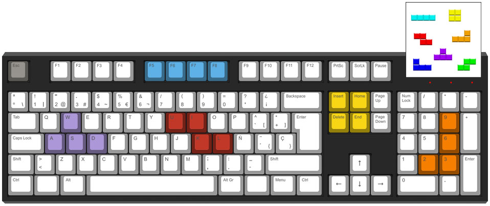 Tetris - Diseño teclado mecánico - dPunisher