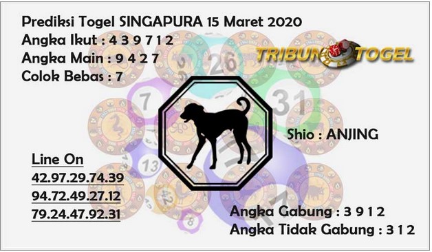 Prediksi Togel Singapura Minggu 15 Maret 2020 Prediksitogel Jp