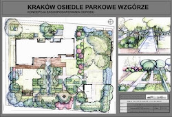 Kraków ogród prywatny