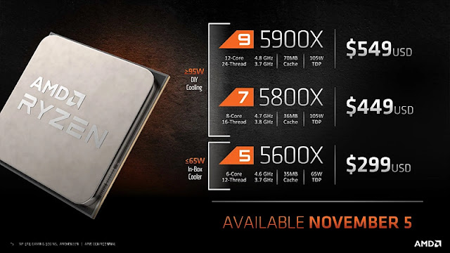 AMD Ryzen 5000 Series Pricing & Specification AMD-Ryzen-5000-Series-Pricing-&-Specification
