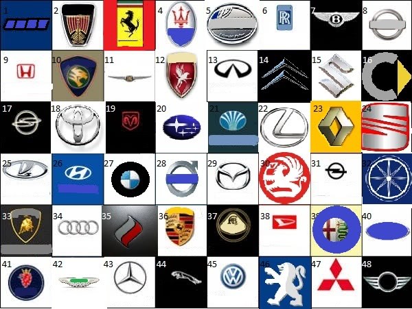 All Car Logos ~ 2013 Geneva Motor Show