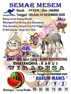 Syair Sidney Hari Ini Terbaru Jitu Selasa 01 12 2020 Prediksi Hk Sgp Sidney Jitu Situs Togel Poker Penipu