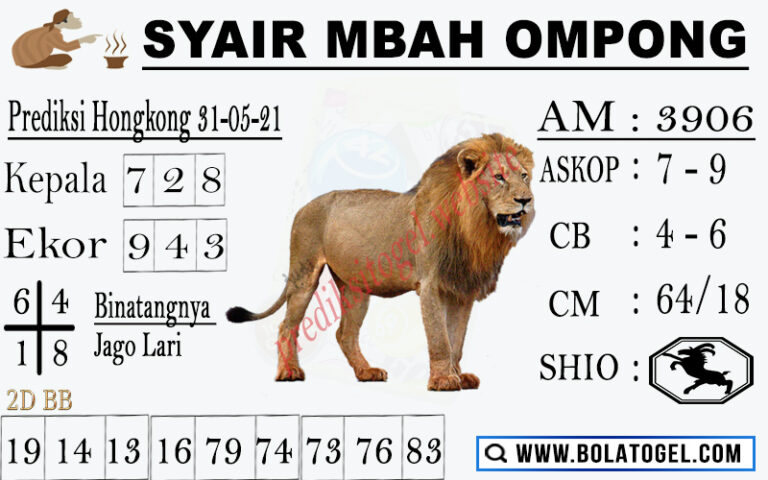 33 Prediksi hk archives malam ini