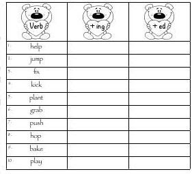 Effective and Creative Lesson Plans ! For Teachers By Teacher: Lesson