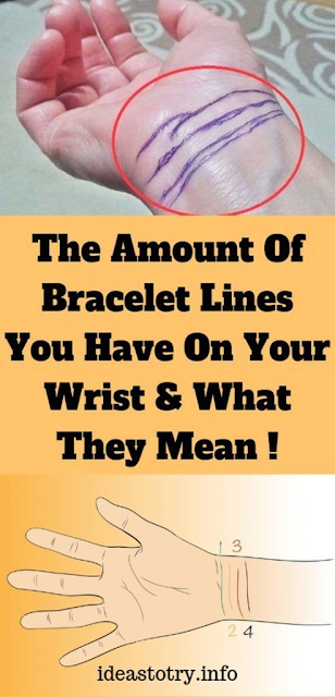 Wrist Lines And Their Actual Meaning !