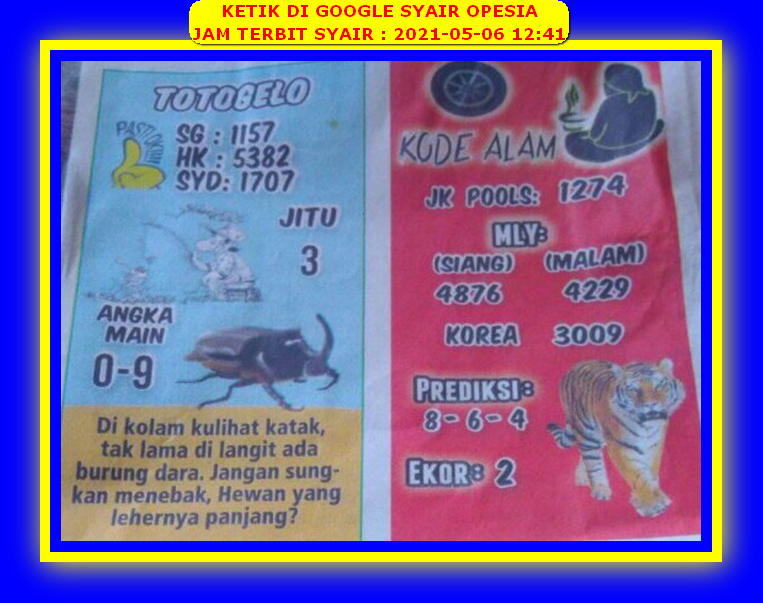 gambar togel sydney