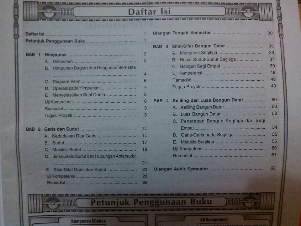 Lks Matematika Kelas 7 Semester 2 Dunia Sekolah Lks Matematika Kelas 7 Semester 2 Dunia Sekolah