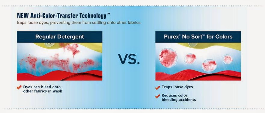 How To Fix Laundry Color Bleed Accidents