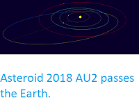 http://sciencythoughts.blogspot.co.uk/2018/01/asteroid-2018-au2-passes-earth.html