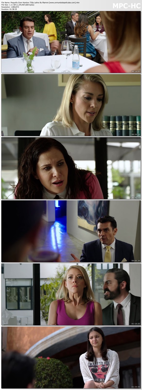 Capturas de la película.