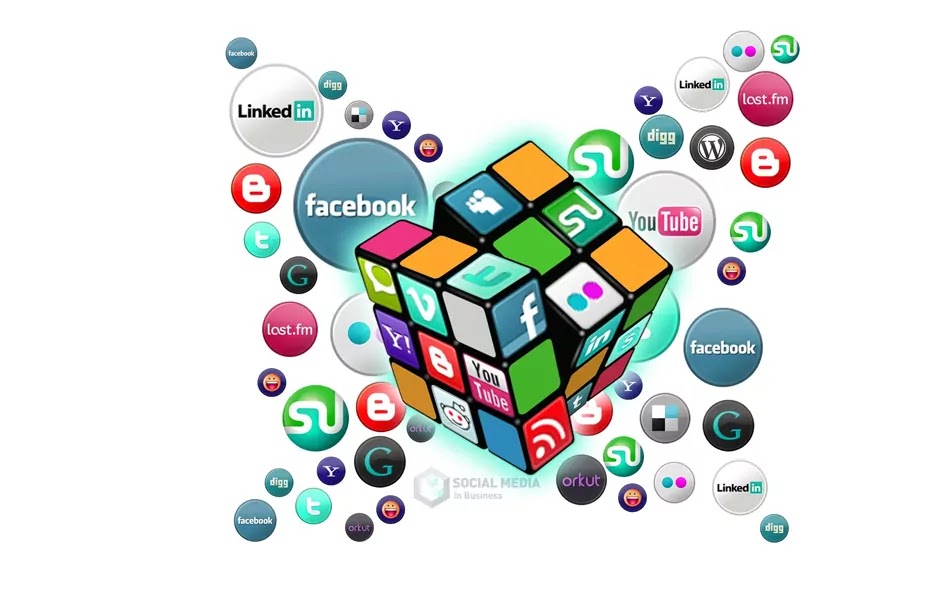 Social Tips For Being Social on Social Media - How To Be Social on Social Media English by anookumarsikhosikhao