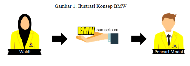 contoh esai ilmiah