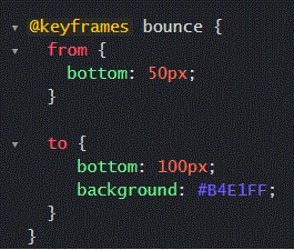 Keyframe rule for the top of page button