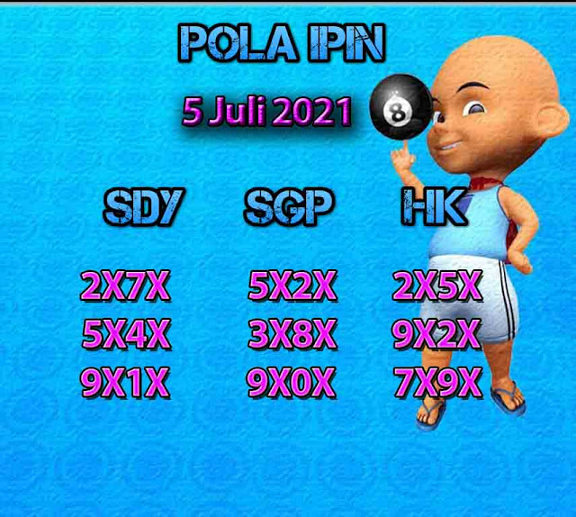 Prediksi Syair Hk 5 Juli 2021 Syair Togel Hk Pangkalantoto Prediksi Syair Hk 5 Juli 2021 Syair Togel Hk Pangkalantoto