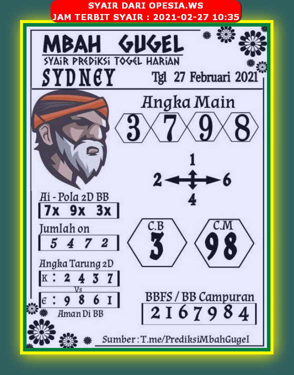 1 New Message Kode Syair Sydney 27 Februari 2021 Forum Syair Togel Hongkong Singapura Sydney