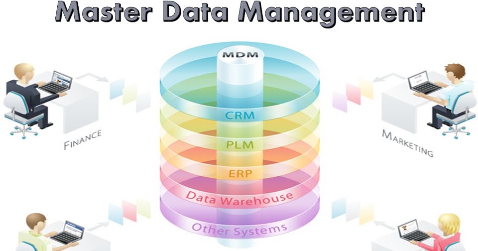3 Steps For Getting Started With Master Data Management