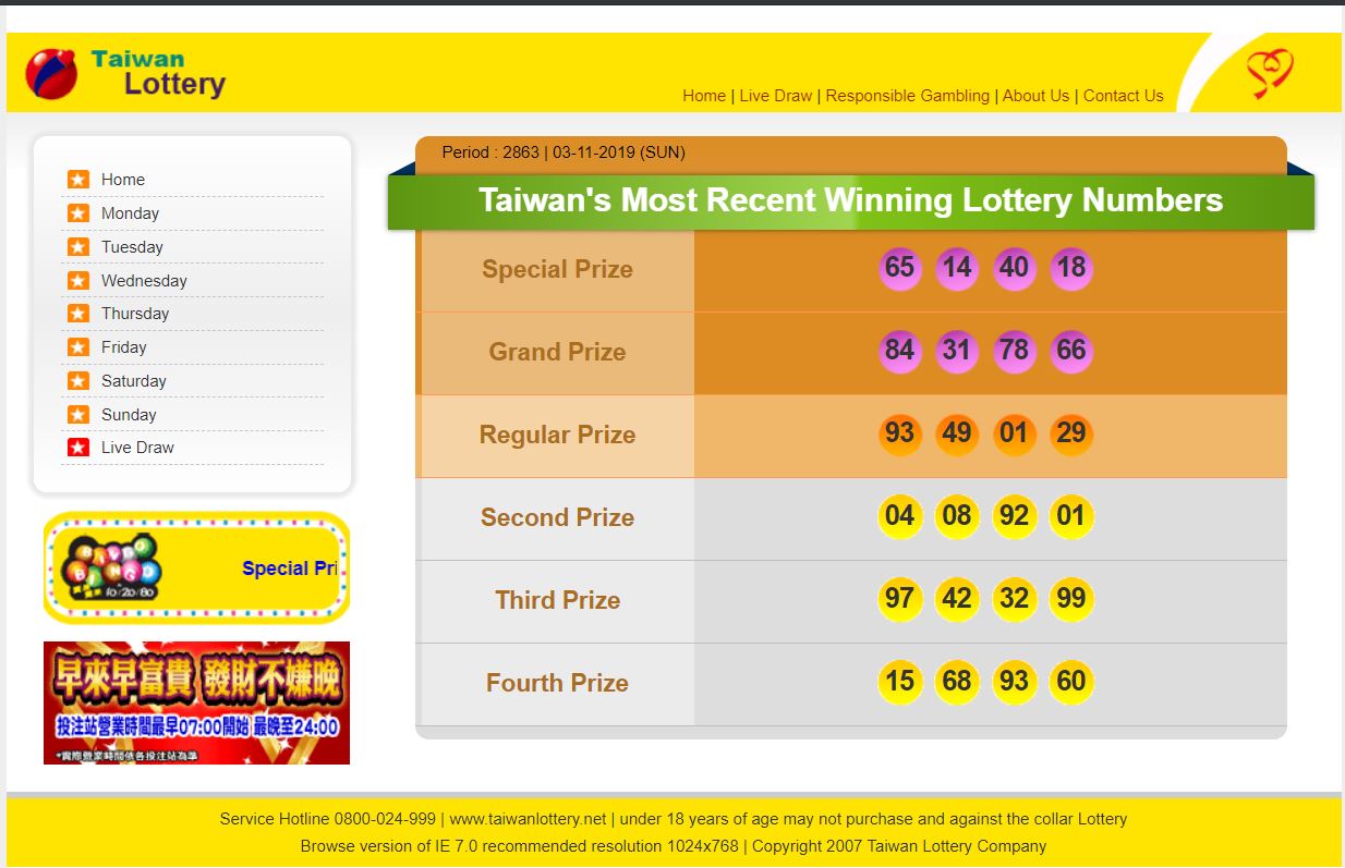 Bocoran Togel Taiwan Hari Rabu 18 September 2019