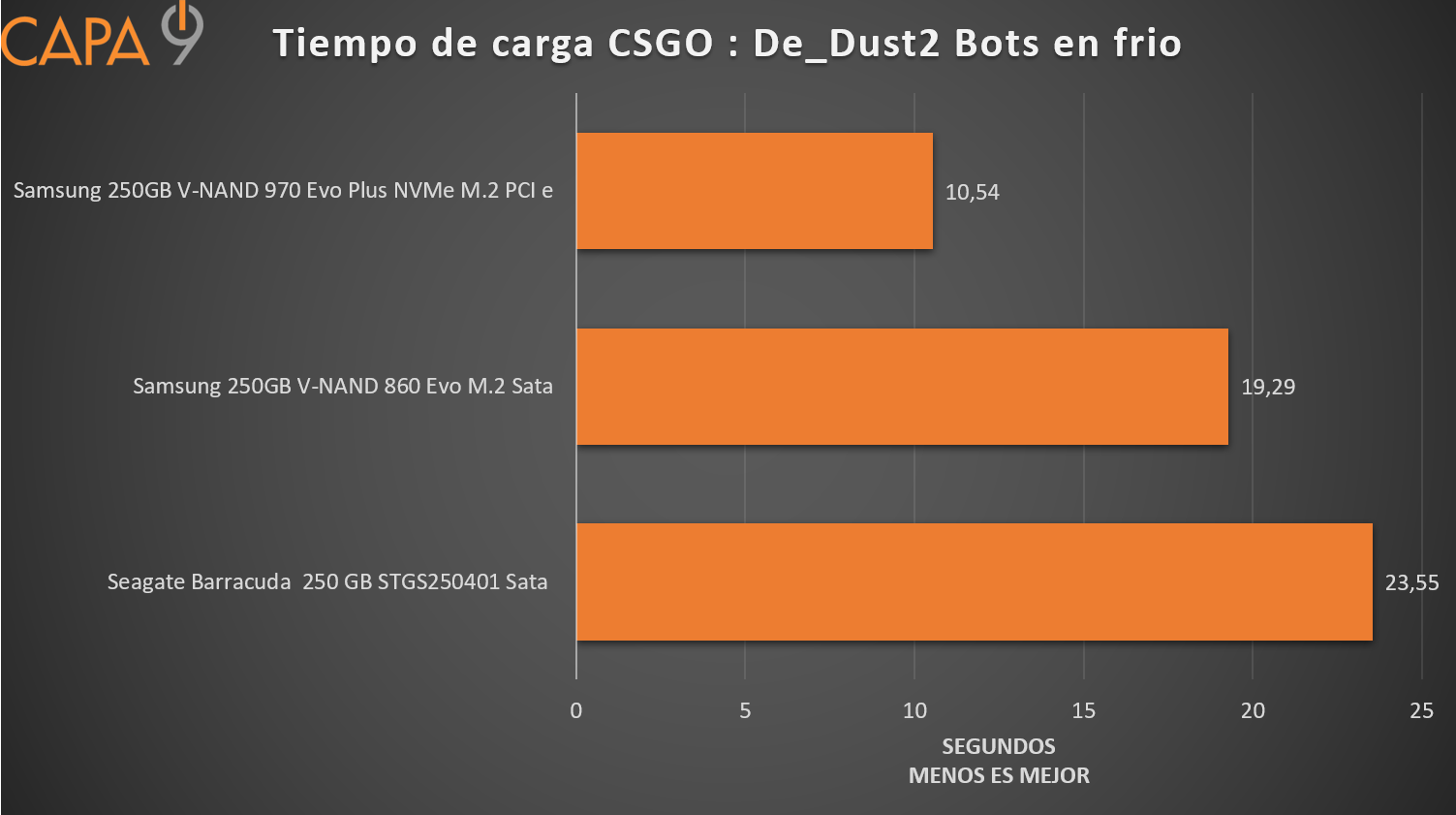 Tiempo%2BCSGO.png