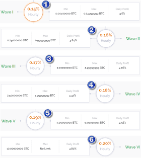  hashwave    do.php?img=6024