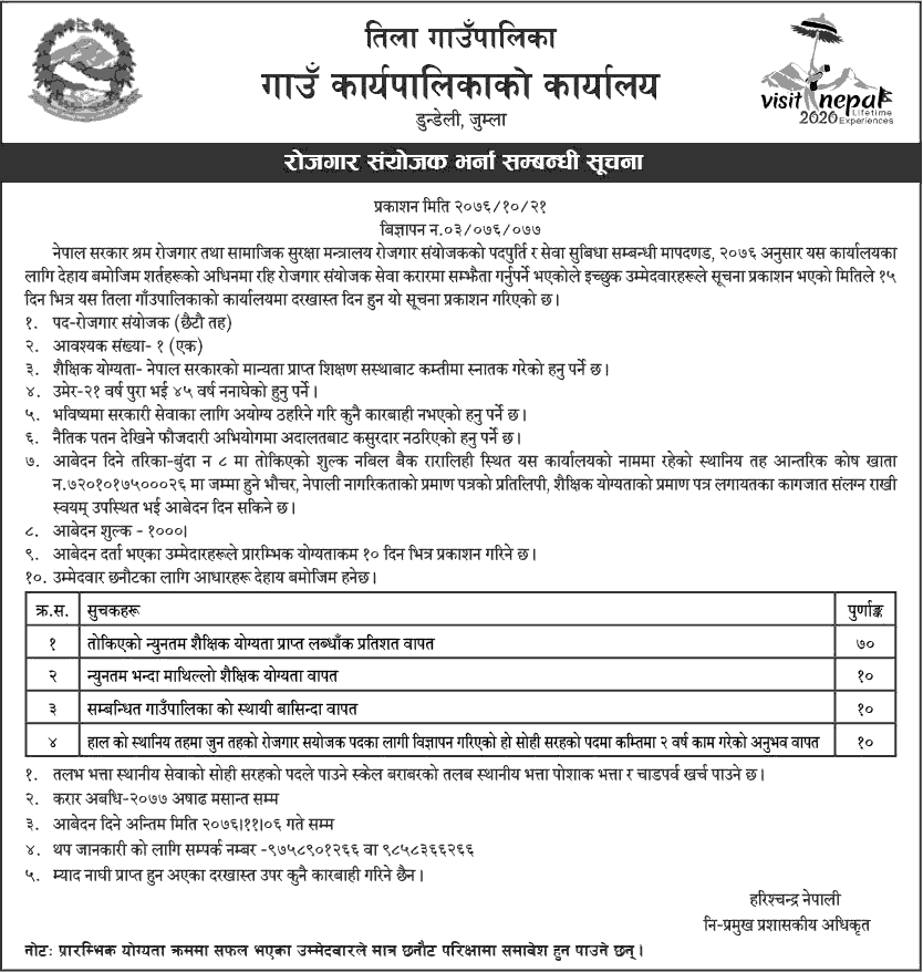 Tila Gaunpalika Vacancy Notice