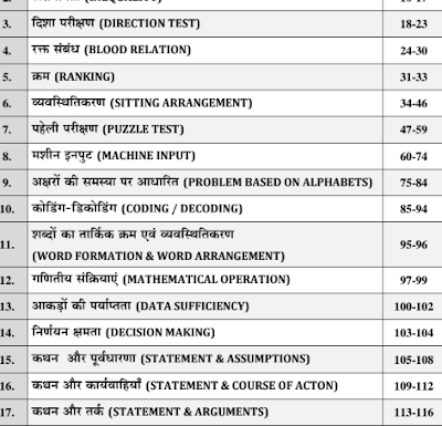 Reasoning Questions in Hindi