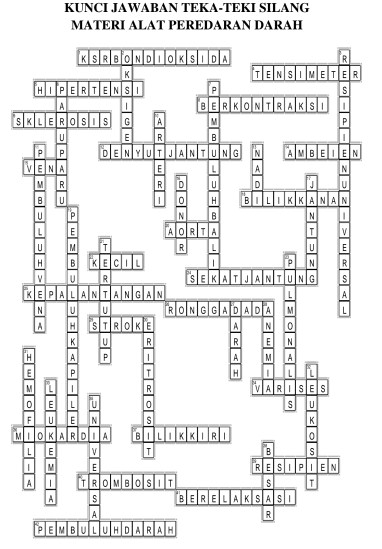 Sel Darah Putih Kunci Jawaban Tts