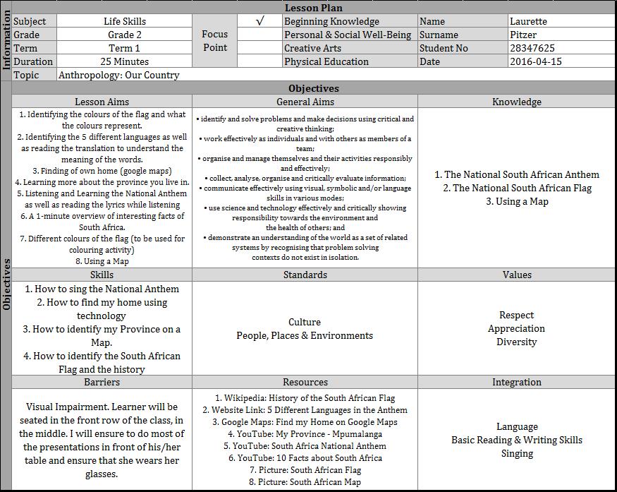 Grade 2 Life Skills Anthropology Lesson Plan grade-2-life-skills-anthropology-lesson-plan