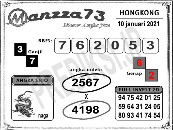 Prediksi Bang Bona Hk Minggu 10 Januari 2021 Archives Prediksi Togel Hari Ini Sgp Sd Hk Malam Ini Jitu Jp