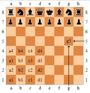 Reserve Map: compass aligned, DE names of chess figures, additional #'s for  easier navigation in teams. If considered helpful, I will add full english  version + bunker. : r/EscapefromTarkov