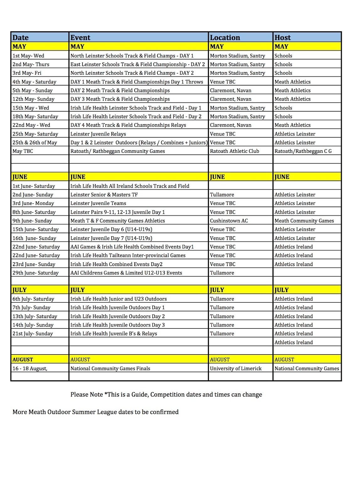 Camp Venue, Camp Dates, Type, Supervisor, Cost of 1st child, Cost of others, Code, Book From outside of Ireland? Click here Find out more Cl Camps in Meath - Booking - GAA Cl Camps - The Official