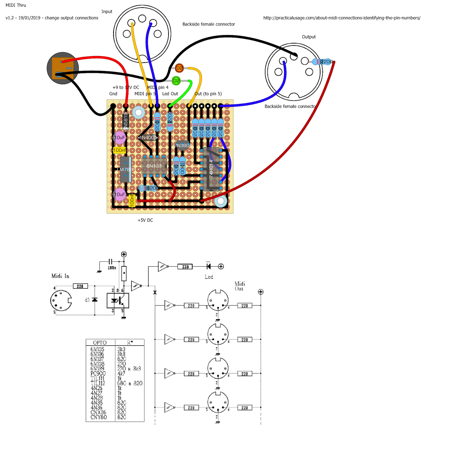 Growing your modular synthesizer for dummies MIDI Thru Box