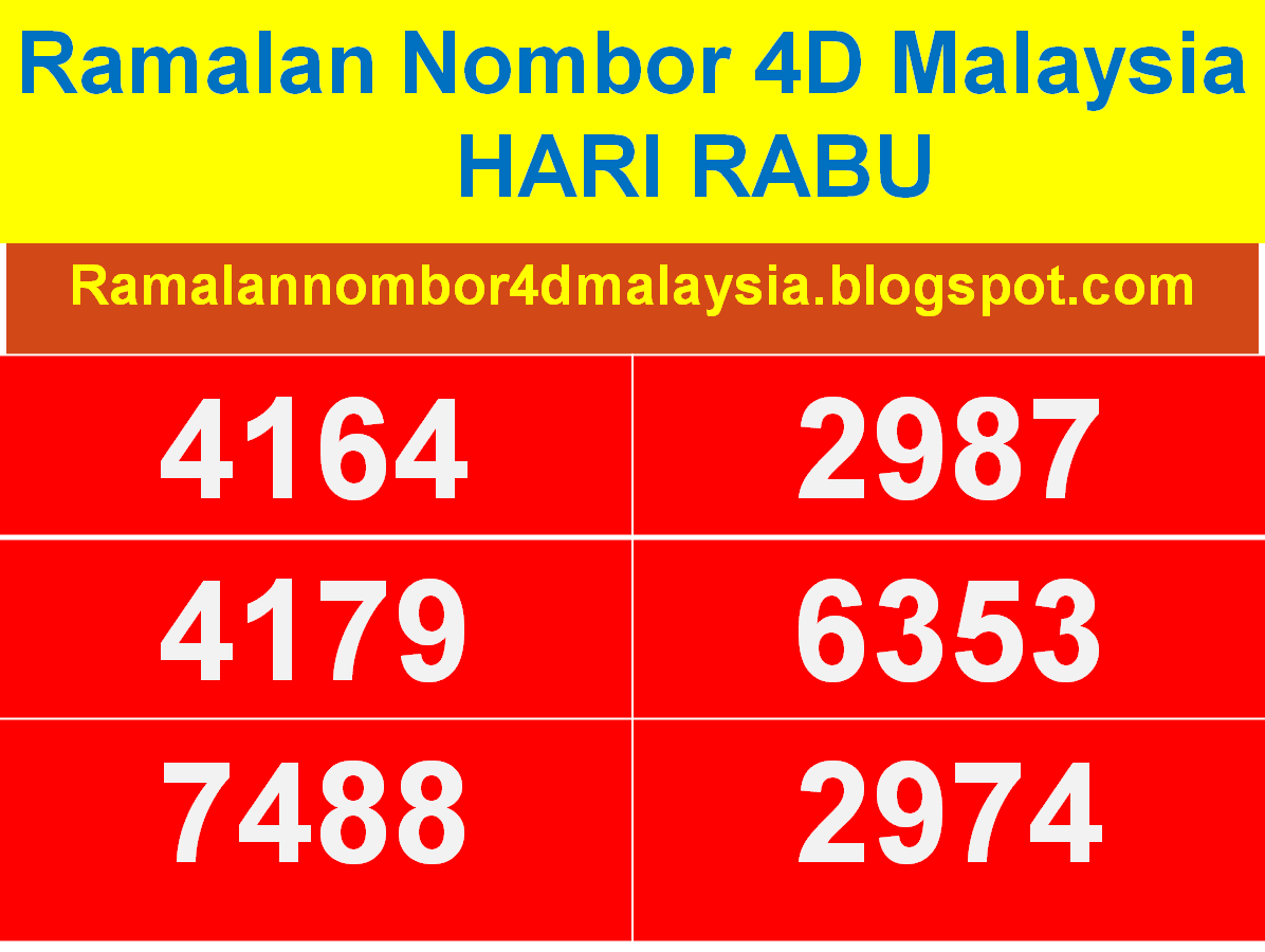 Carta ramalan 4d 2020 hari ini