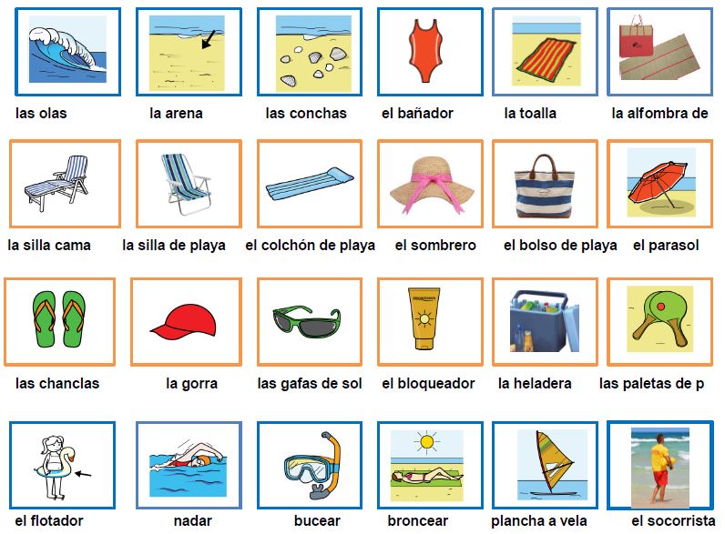 INICIACION AL ESPAÑOL FICHA VOCABULARIO LA PLAYA