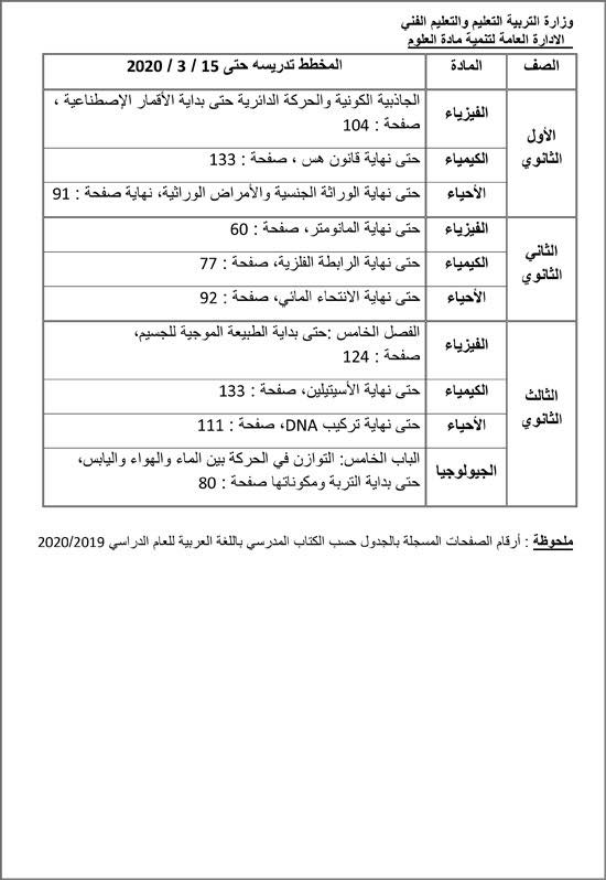 رسميًا.. التعليم تعلن المحذوفات مناهج الثانوية العامة "مستند" %25D8%25B9%25D9%2584%25D9%2588%25D9%2585