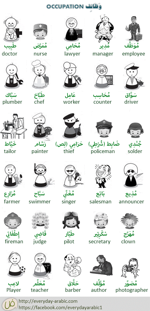 occupation in everyday Arabic