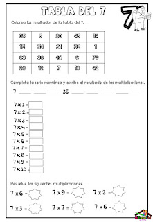 Ejercicios de tablas de multiplicar para imprimir