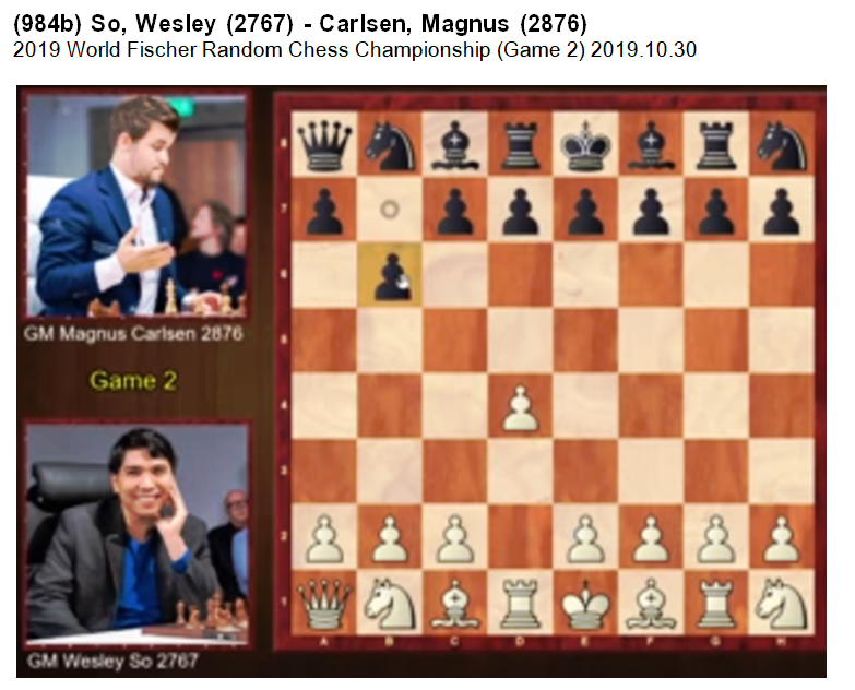 Wesley So beats Magnus Carlsen, wins Skilling Open