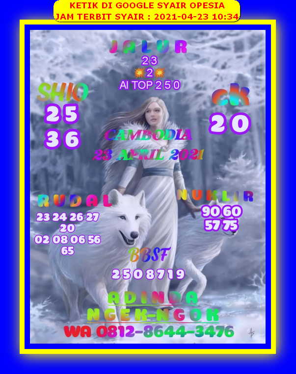 gambar togel sydney